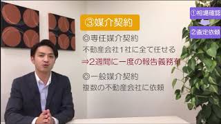 不動産売却の手順