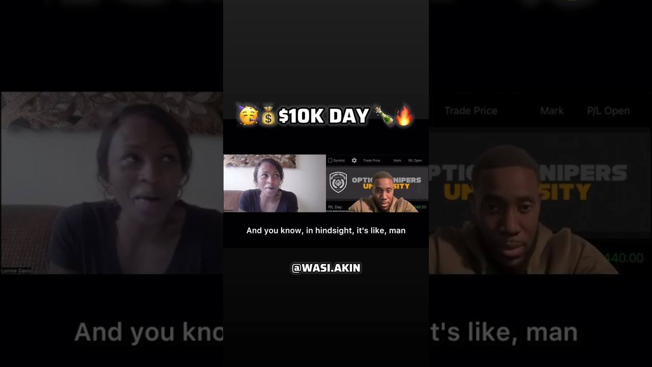 Making $10K Day Trading Options Full Breakdown