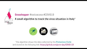 Grasshopper and COVID-19 (Italy trend charts)