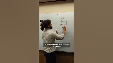 How to Integrate ln(x)/x the easy way! #maths #shorts