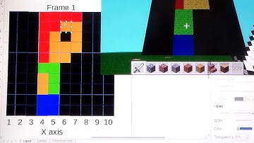 Minecraft 2D animations Face and arm