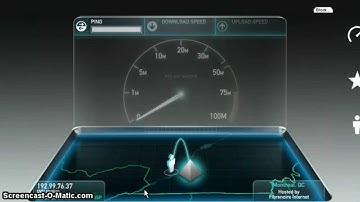 speed test free vps windows runabove 2015