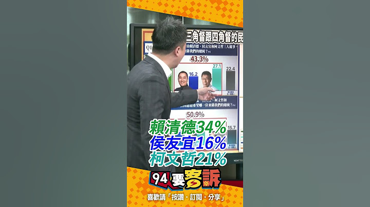 侯友宜民調低...怪郭台銘合理嗎？李正皓：哩嘛拜託！侯本來就選不上^^