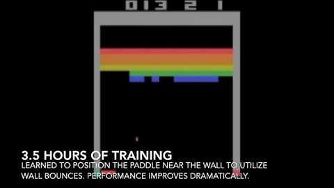 Playing Atari Breakout With Deep Learning