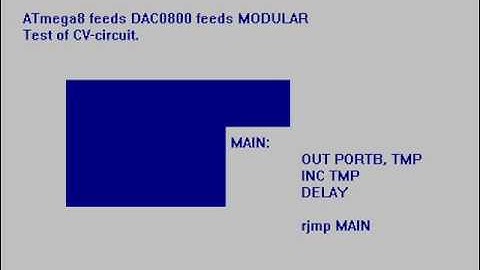 Testing DAC0800 with Atmega8 and Modular