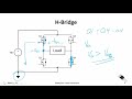 Power Electronics - The H-Bridge Topology