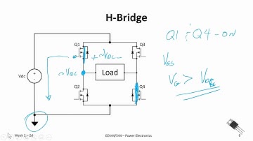 Power Electronics - The H-Bridge Topology