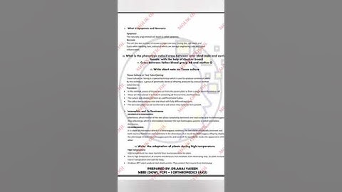 2nd year botany newton inn solve guess paper 2023