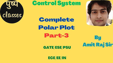 Control System/Polar Plot/PART-3/GATE,ESE,PSU/ECE/EE/IN