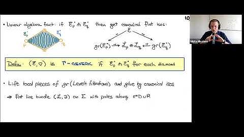 Nikita Nikolaev, "Abelianisation and the Exact WKB Method for Meromorphic ħ-Connections"