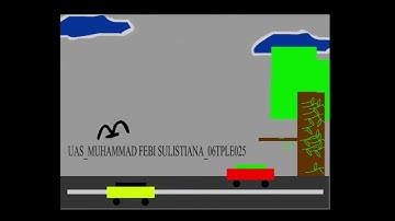 KOMPUTER GRAFIK UAS MUHAMMAD FEBI SULISTIANA 06TPLE025