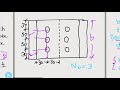 Design strength of bolted joint |Numerical on analysis of bolted connections