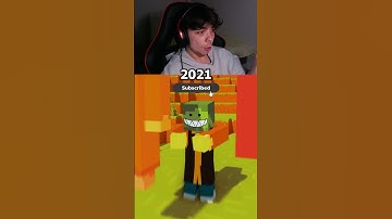 Evolution of Merge Villager 3