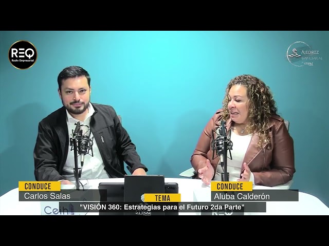 Visión 360: Análisis FODA