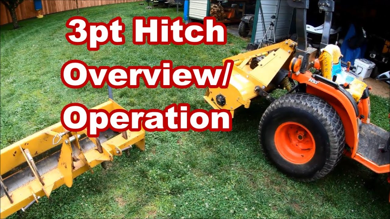 3pt Hitch Overview / Tiller Operation Basics YouTube