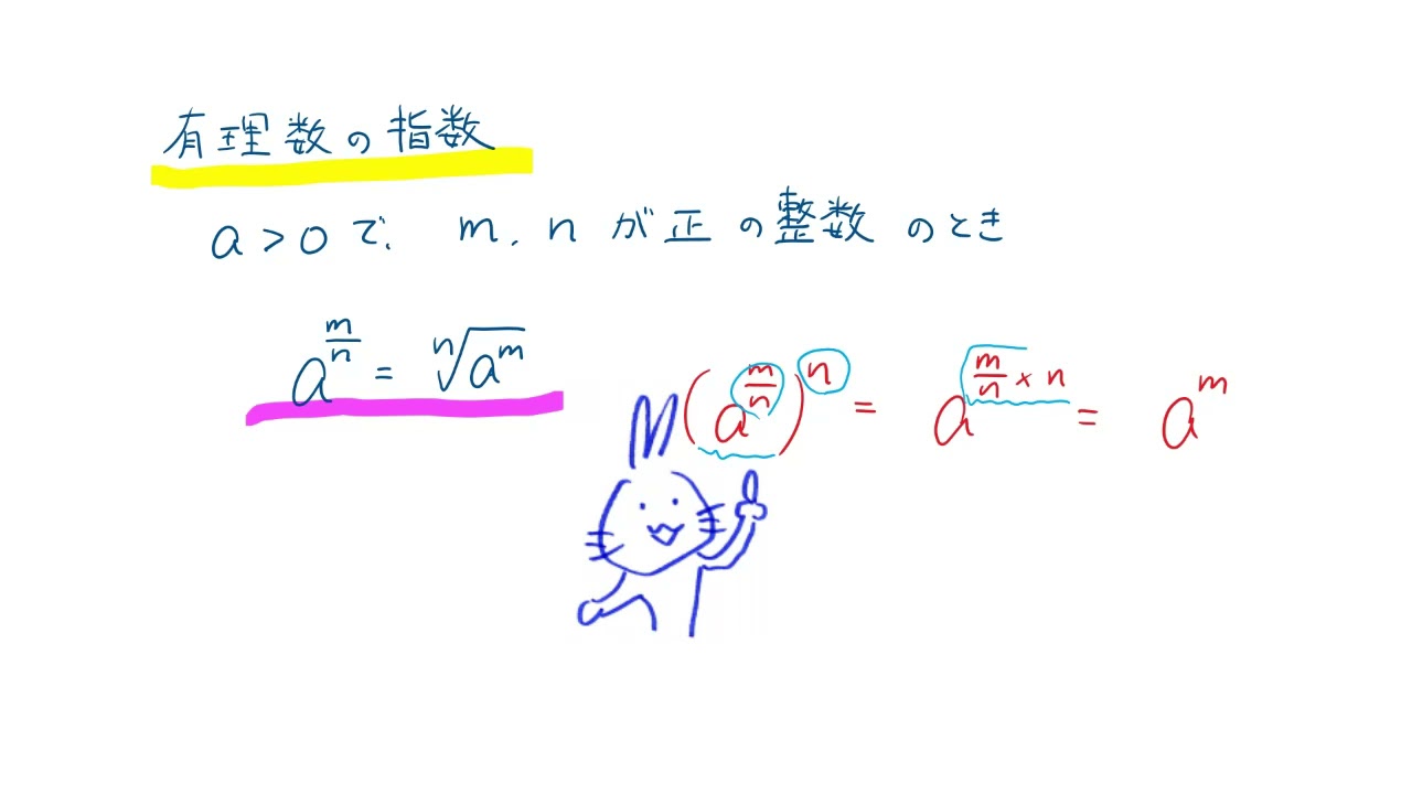指数法則は実数全体でも成り立つのでしょうか? | 指数法則 無理数でも成り立つ – BAOBZ