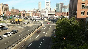 Mastering Digital Transformation highlights