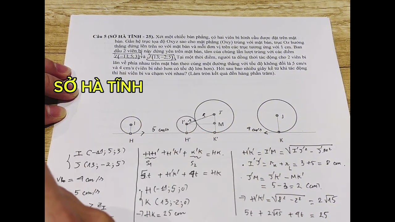 SỞ HÀ TĨNH - CÂU HỎI HAY VỀ HAI QUẢ BÓNG VA CHẠM