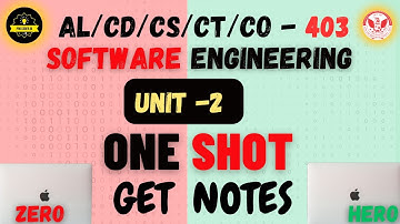 Requirement Elicitation | Software Engineering Unit - 02 ONE -SHOT 🔥 | AL -403  | #procoderjii#rgpv