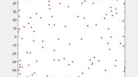 System of positively and negatively charged particles II