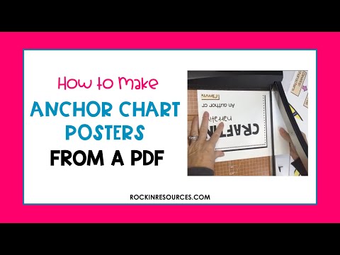 How to Make Anchor Chart Posters from a PDF