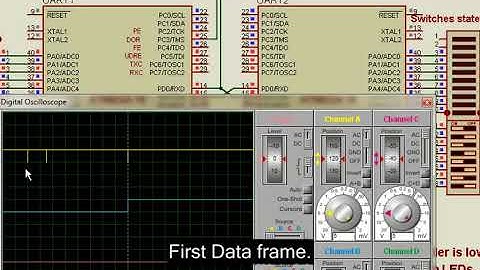 DOR Flag in UART Between Microcontrollers Using Proteus