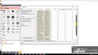 Data Mining K means Method with Orange