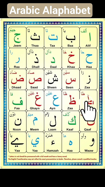 Alif ba ta ..tajweed rules #shorts