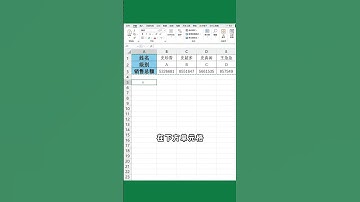 EXCEL表格技巧，3秒搞定横向表格转竖向！ #EXCEL技巧 #OFFICE办公技巧 #办公技巧  #办公技巧 #excel #职场