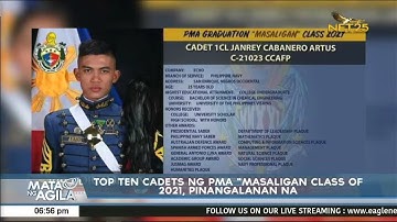 Top ten cadets ng PMA “Masaligan Class of 2021,” pinangalanan na