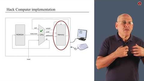 Unit 5 5 Project 5 Overview   Hebrew University of Jerusalem