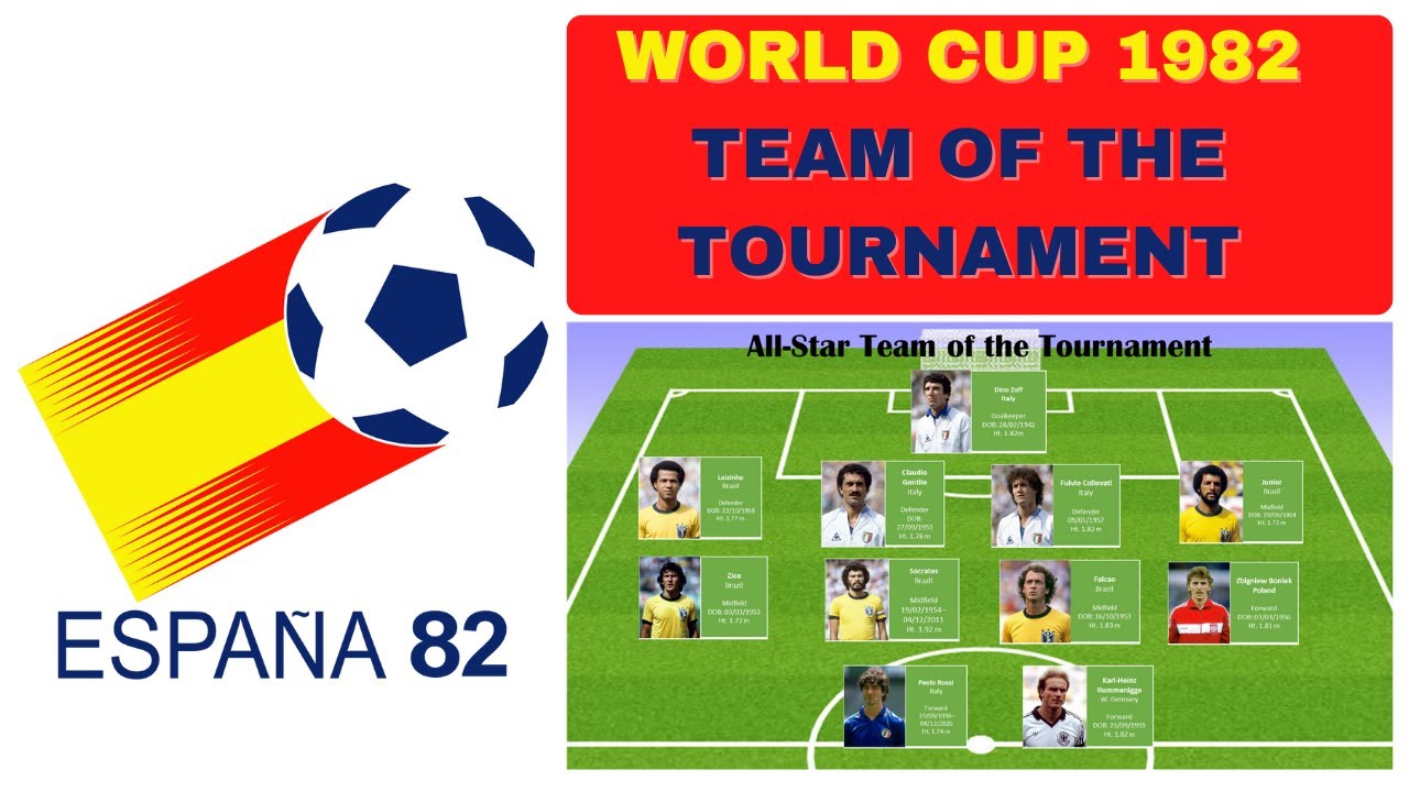 FIFA WORLD CUP 1982 ALL STAR TEAM OF THE TOURNAMENT BEST 11 PLAYERS