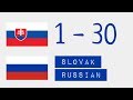 Числа от 1 до 30  - Словацкий язык - Русский язык
