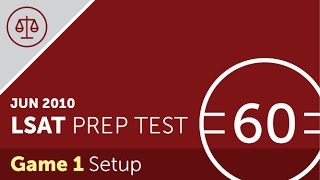 LSAT PrepTest 60 Logic Game 1 [June 2010 LSAT] "community center arts workshops" | LSATMax screenshot 2