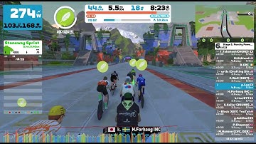 Race: Stage 1: Punchy Power - Coastal Crown Loop (C) on Coastal Crown Loop in Watopia