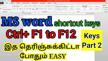 ctrl+F1 to F12 shortcut keys/F1 to F 12 shortcut keys explain/BROSY ACADEMY