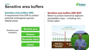 Enlist® Herbicides vs. In-crop Dicamba Herbicides: Off-target Movement