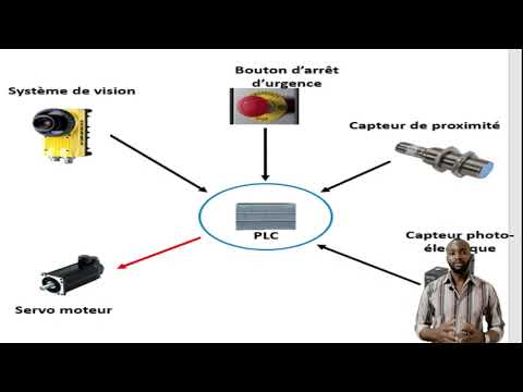 Vidéo: Solde de dépôt minimum : caractéristiques et calcul