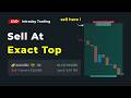 XAU/USD Intraday Trading | Trade Logic Explained | Operator Theory