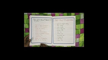 Bed 1st semester assignment #cocurricularactivity #bed #assignments #CC file #firstsemesterbedfile