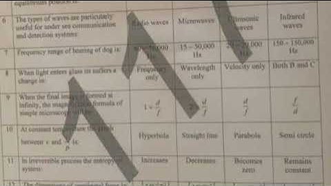 1st year physics Multan board mcqs (group 1) paper 2023