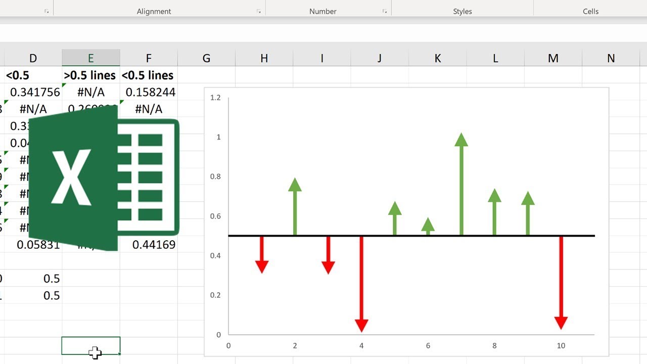 How To Make An Up And Down Arrows Chart In Excel Youtube