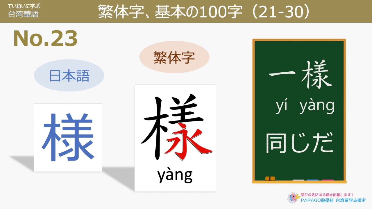 行旅中之冥想(繁体字/台湾発行)サインあり 行旅中之冥想(繁体字/台湾発行)サインあり 行旅中之冥想(繁体字/