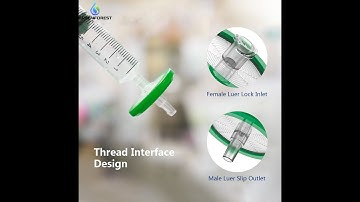 0.22/0.45 Micron PTFE Syringe Filters PES Membrane Pleated Filter Cartridges Syringe Filters