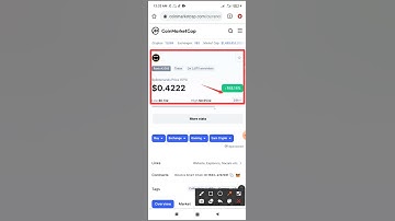 How To Buy Splinterlands(SPS) Token on Trust Wallet | Buy Splinterlands(SPS) Token on Pancakeswap