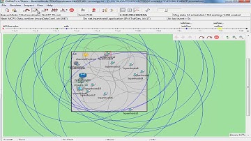 IEEE 802.15.4 Security Layer Network Simulation Projects