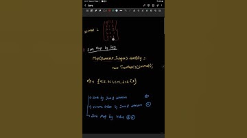 Sort map by key using treemap #java #javaprogramming #javainterviewquestions