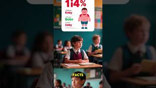 What Kids Eat in School  US vs Italy