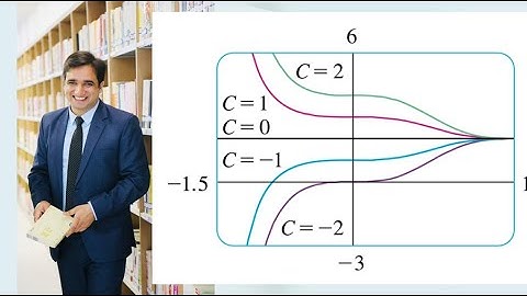 Solving Linear differential equations using Integrating factor