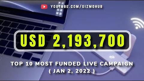 WEEKLY TOP 10 MOST FUNDED LIVE CROWDFUNDING CAMPAIGNS (Jan 2, 2022) | Kickstarter & Indiegogo